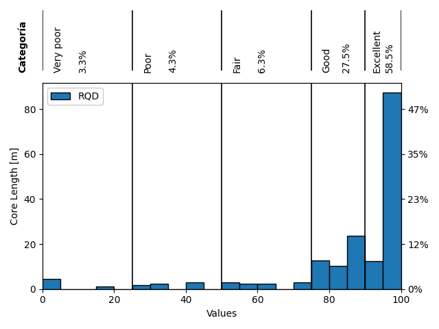 composite drillholes